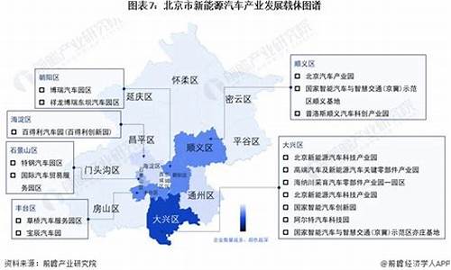 北京新能源汽车目录2022_北京新能源汽车目录2022最新