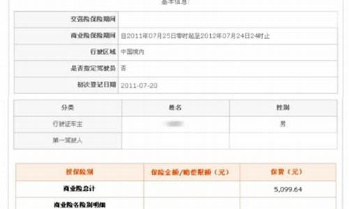 保险报价查询_平安车险保险报价查询