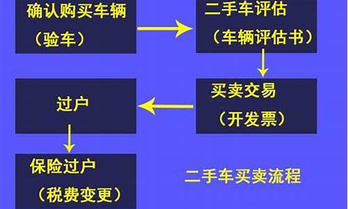 二手车交易流程_二手车交易流程图及步骤详细介绍